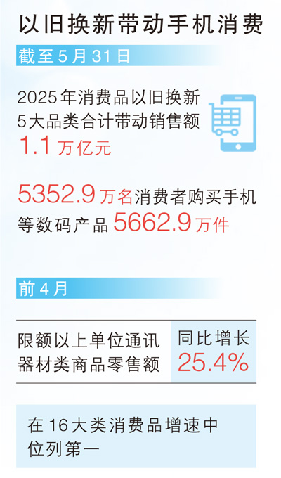 贝格富 买卖二手手机，如何更安心（经济新方位·二手交易市场观察）