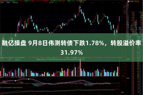 融亿操盘 9月8日伟测转债下跌1.78%，转股溢价率31.97%